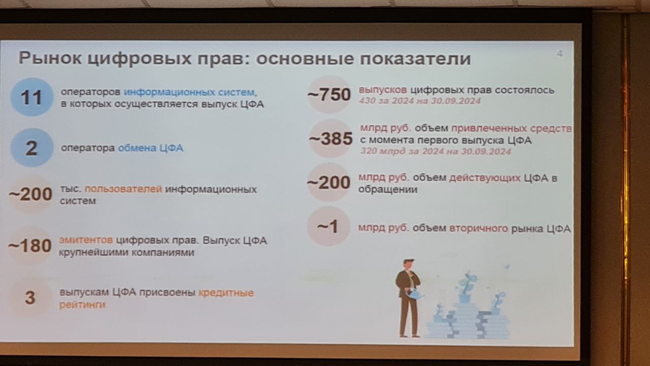 Совещание по вопросам осуществления международных платежей и расчетов